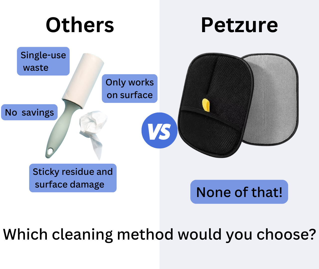 PetZure™ Dual-Sided Pet Hair Removal Gloves