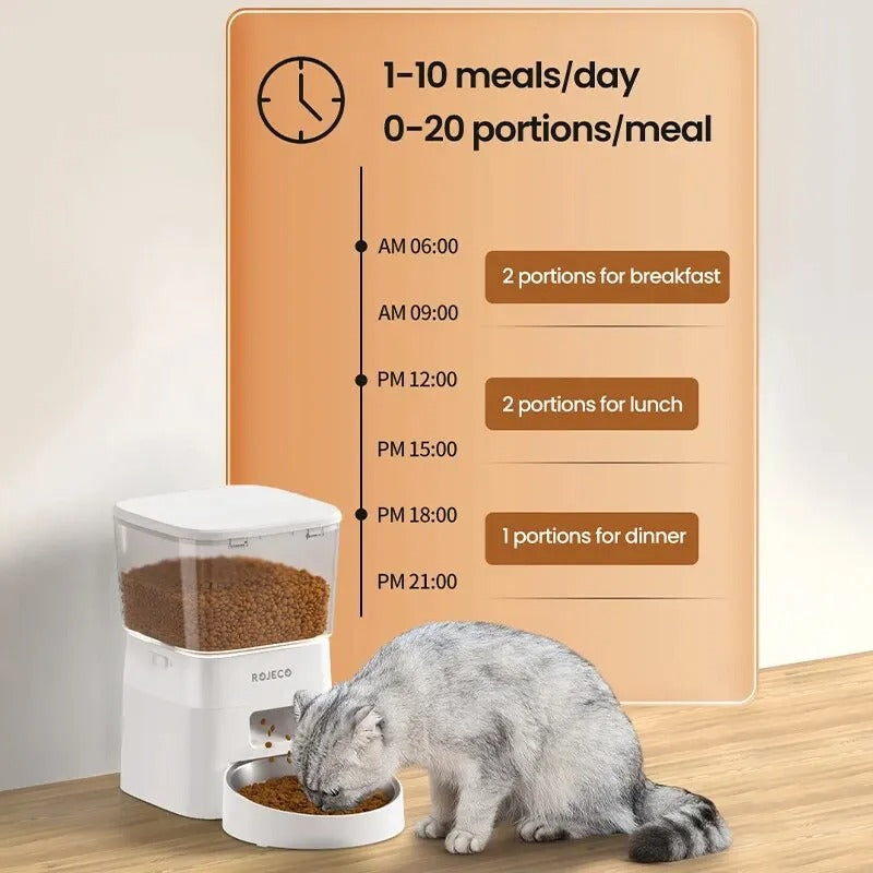 SmartGuard Pro - 2L WiFi Auto Pet Feeder with Triple Anti-Jam & Health Protection System