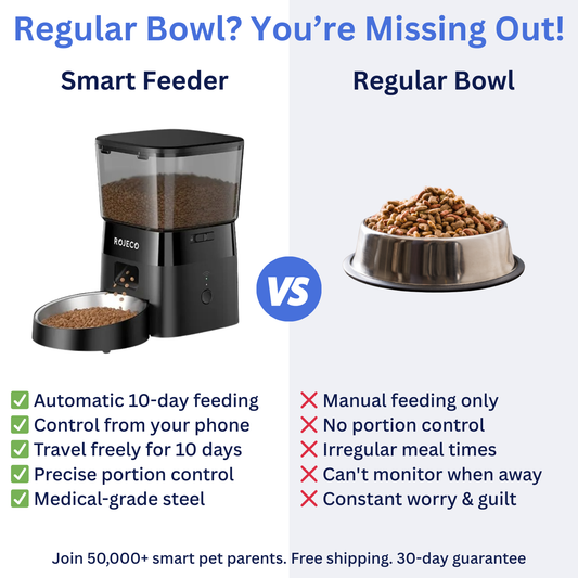 SmartGuard Pro - 2L WiFi Auto Pet Feeder with Triple Anti-Jam & Health Protection System