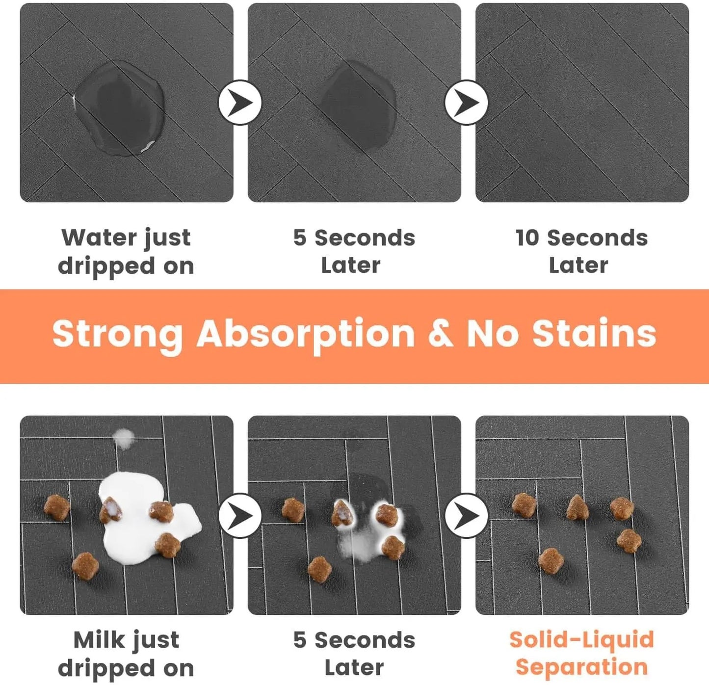 Ultra-Absorbent Pet Feeding Mat