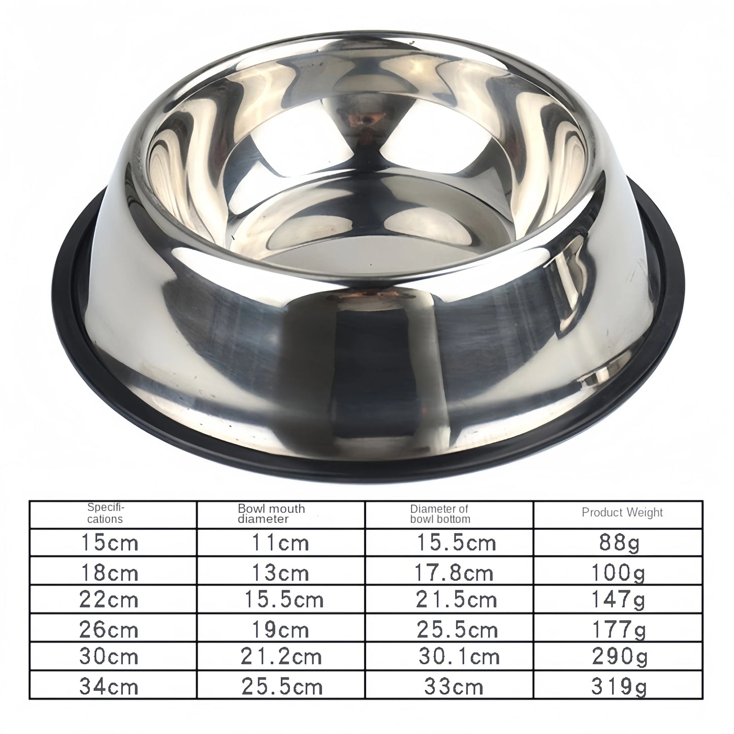 Ultra-Durable Stainless Steel Pet Bowl