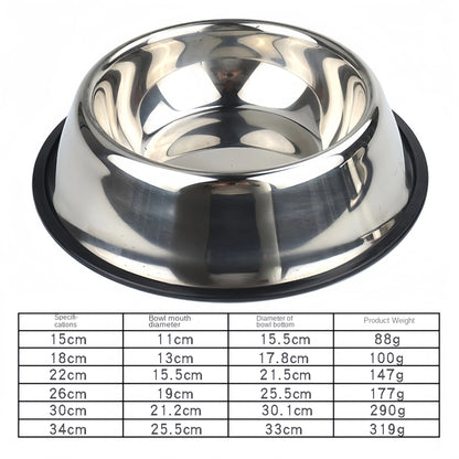 Ultra-Durable Stainless Steel Pet Bowl